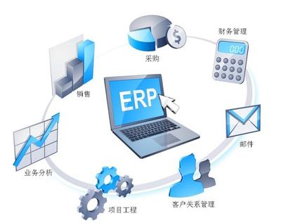 計算機軟件開發 從概念到實現的全過程解析